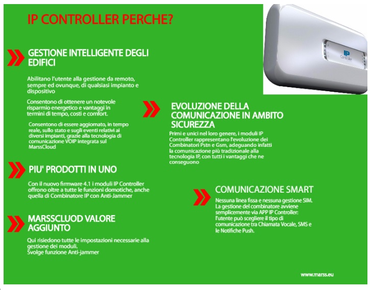 ip controller perchè